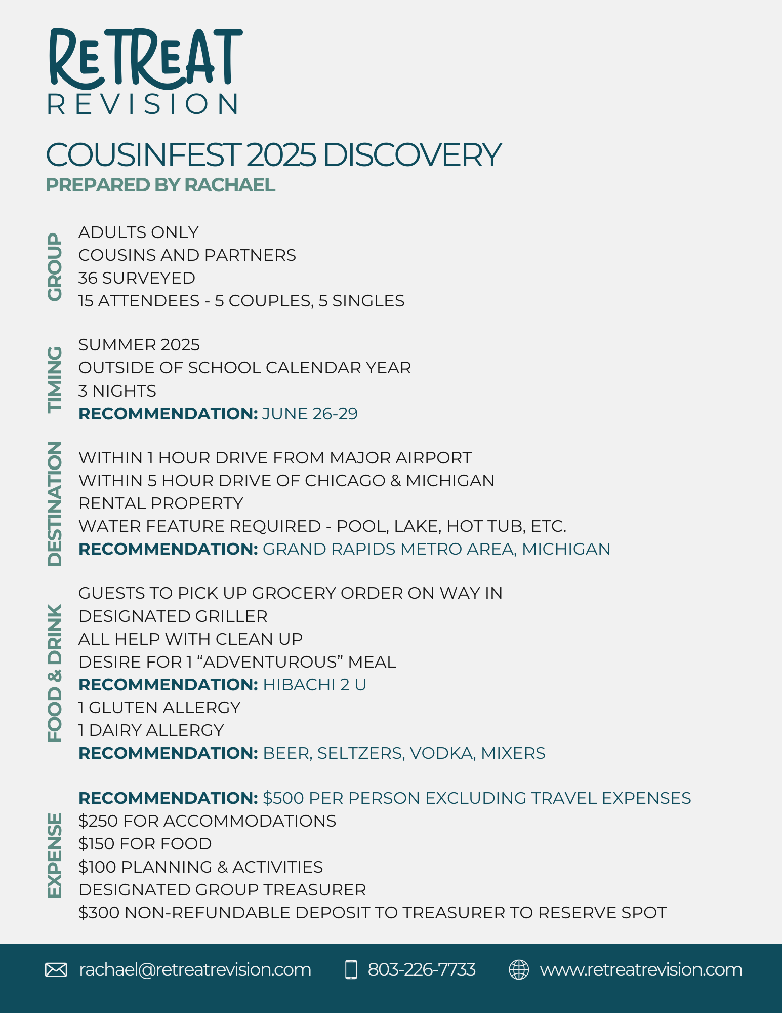 Sample Discovery